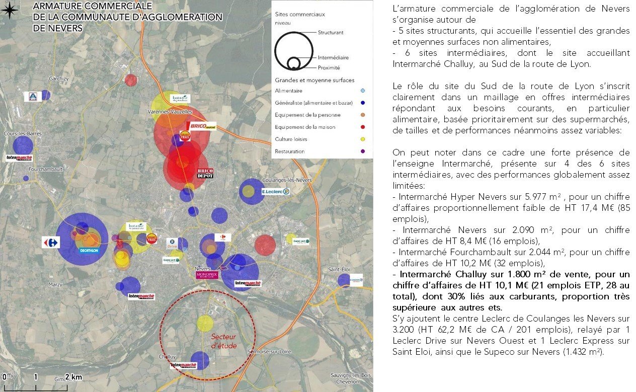 Nevers agglomeration