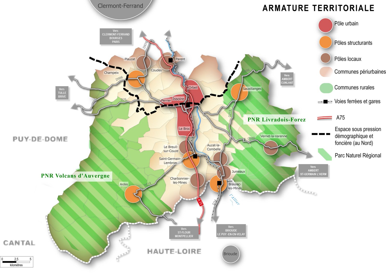 SCOT Agglo Pays d'Issoire